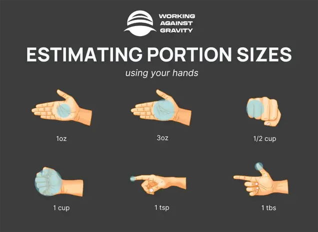 how to estimate portion sizes with your hands
