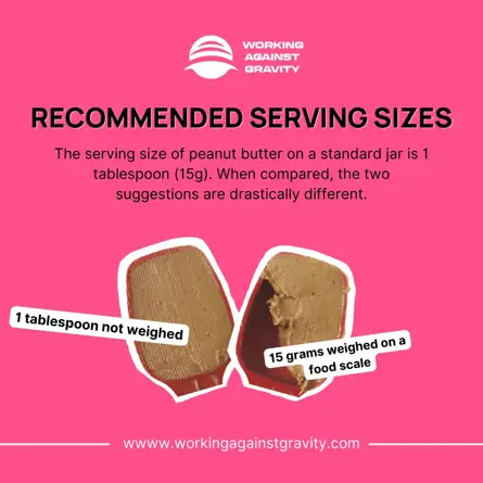 recommended serving sizes