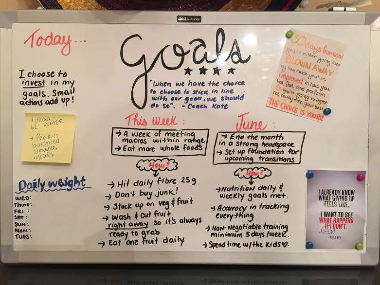 Planner Setup Series Part Four: Filling out your Vision Board and